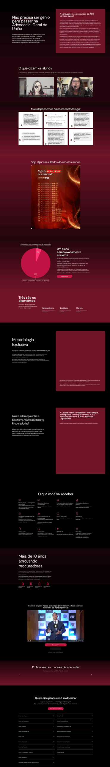 RATEIO CARREIRAS DA AGU ( PREPARAÇÃO EXTENSIVA) - APROVAÇÃOPGE 2025