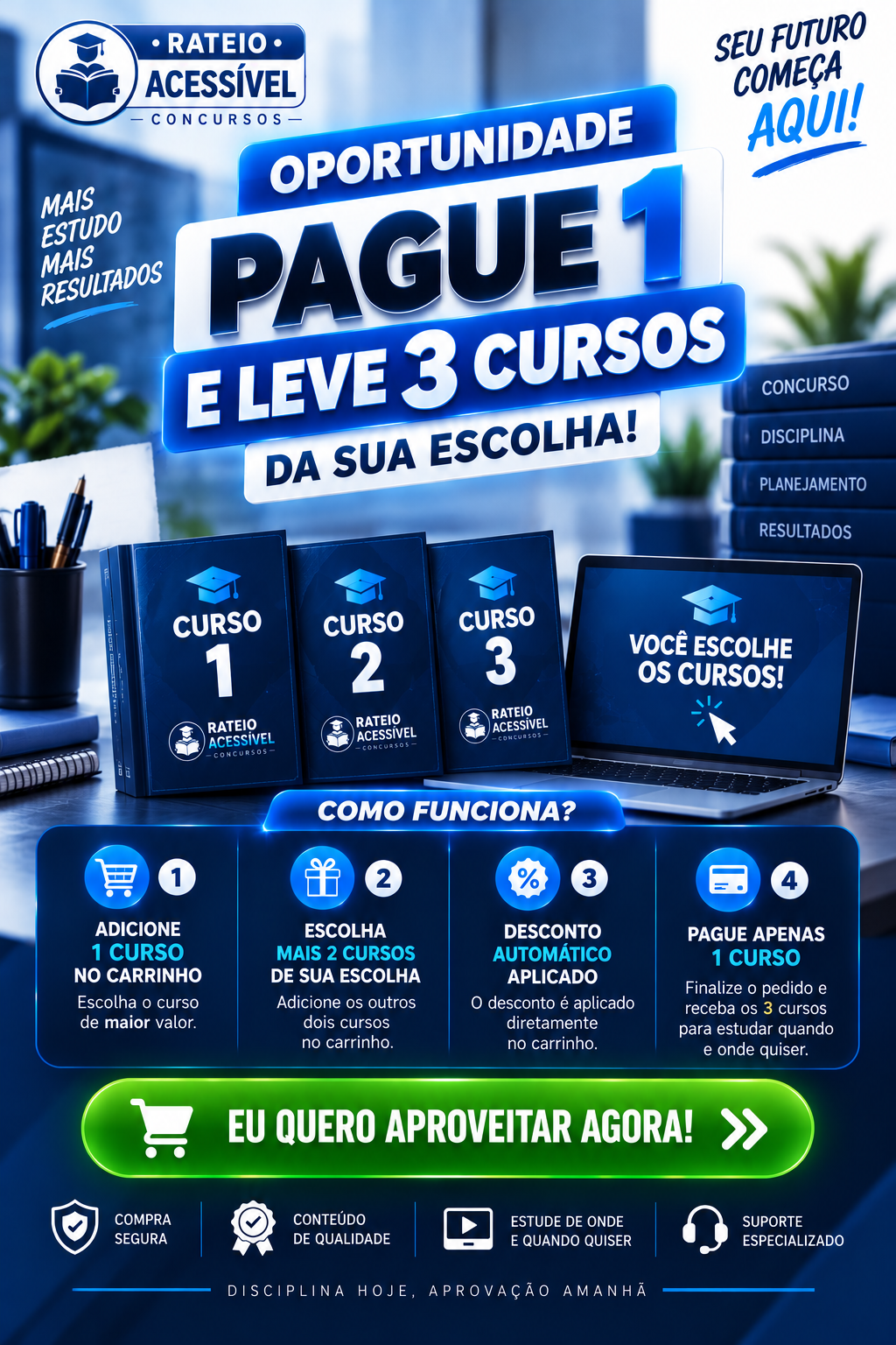 rateio 2026