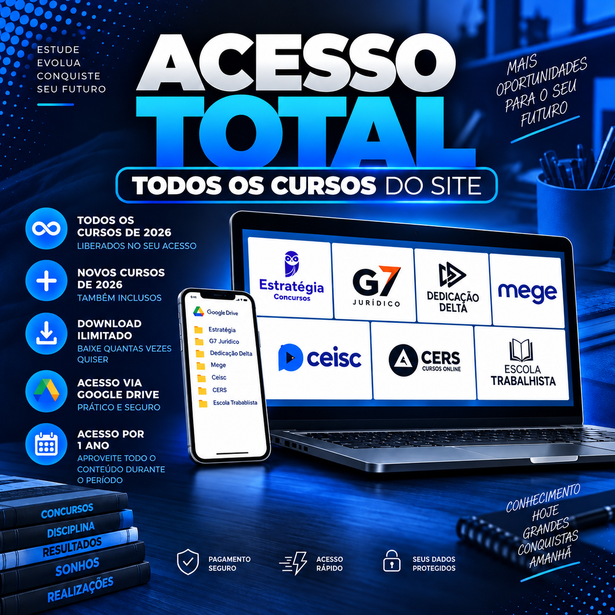 139C19FC-46C5-4545-8028-814B12B16D9C ACESSO TOTAL — TODOS OS CURSOS DO SITE 2026 - Imagem 1